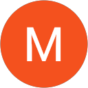 Muhamad Romdi profile picture
